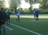 S.K.N.W.K. JO17-1 - Cluzona JO17-1 (competitie) seizoen 2022-2023 (voorjaar - 3e fase)) (4/68)